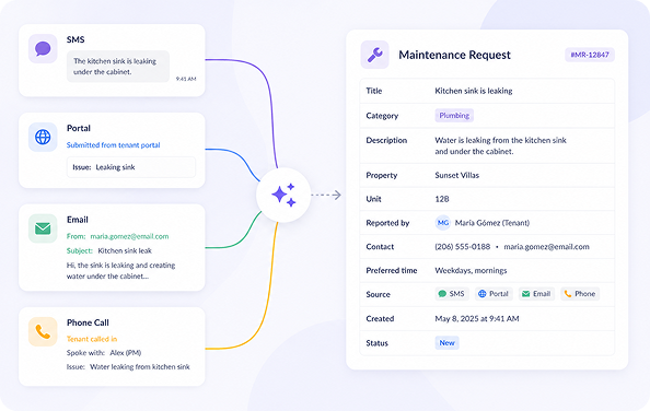 Maintenance resolved start to finish.